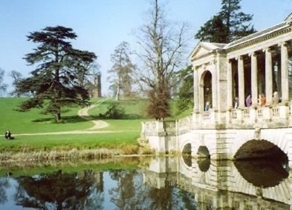 Get the Look - Stately Home Gardens and Water Features
